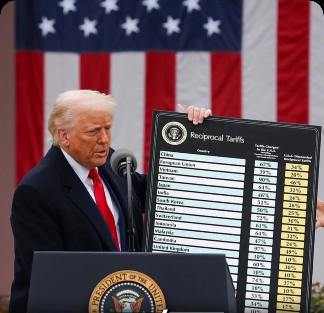 Will UAE See Increase in Car Prices and Drop in New Vehicle Models Amid Trump Tariffs?